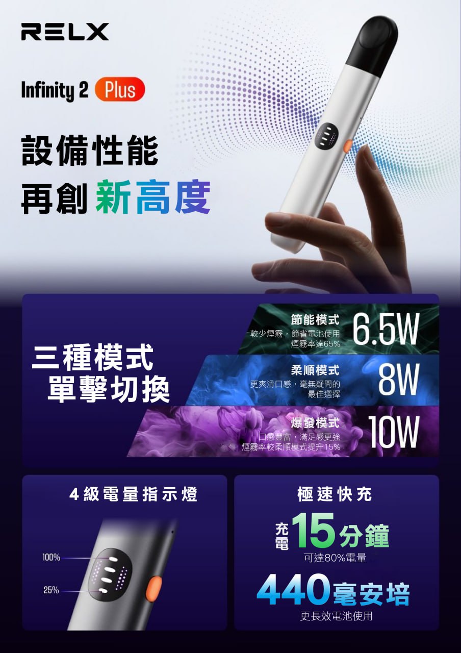 RELX 悅刻 六代 主機 圖片 3