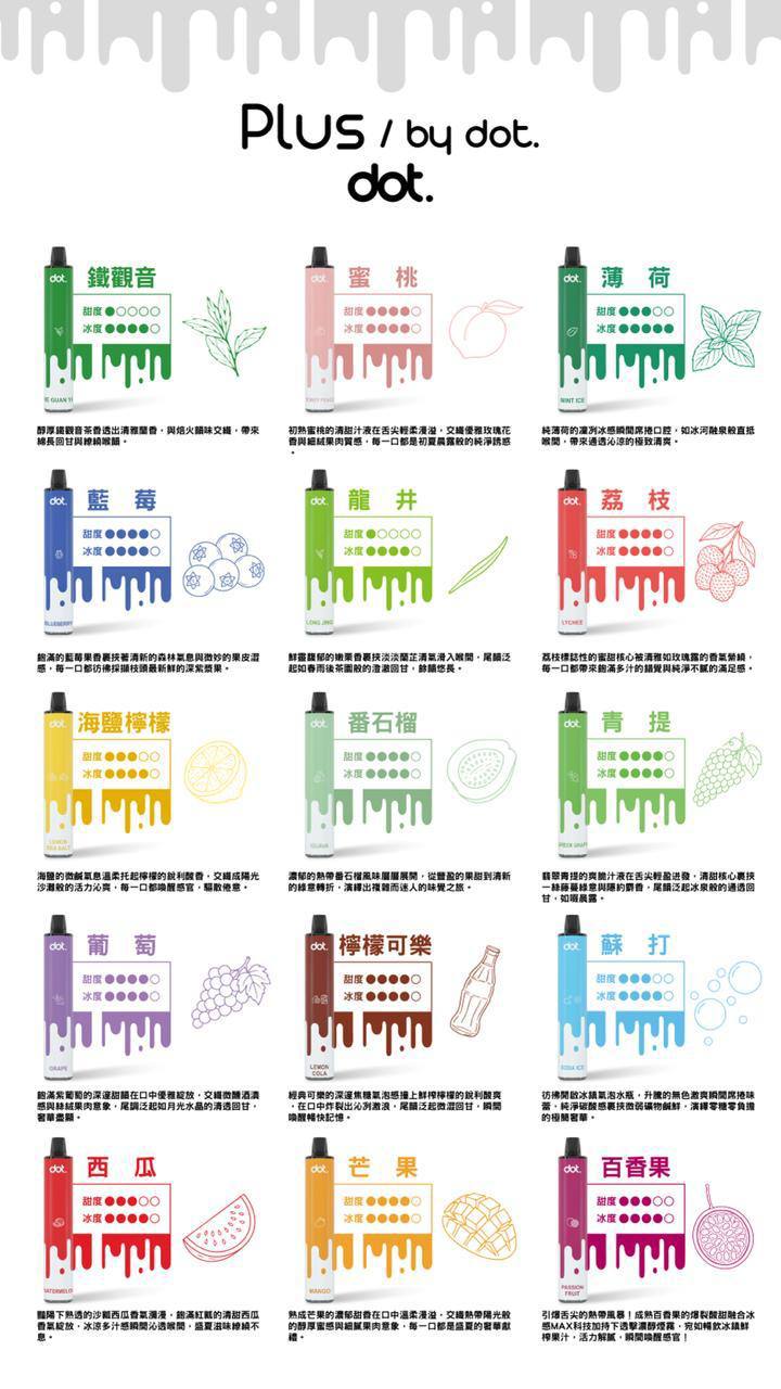 DOT PLUS 拋棄式 8000口 圖片 2