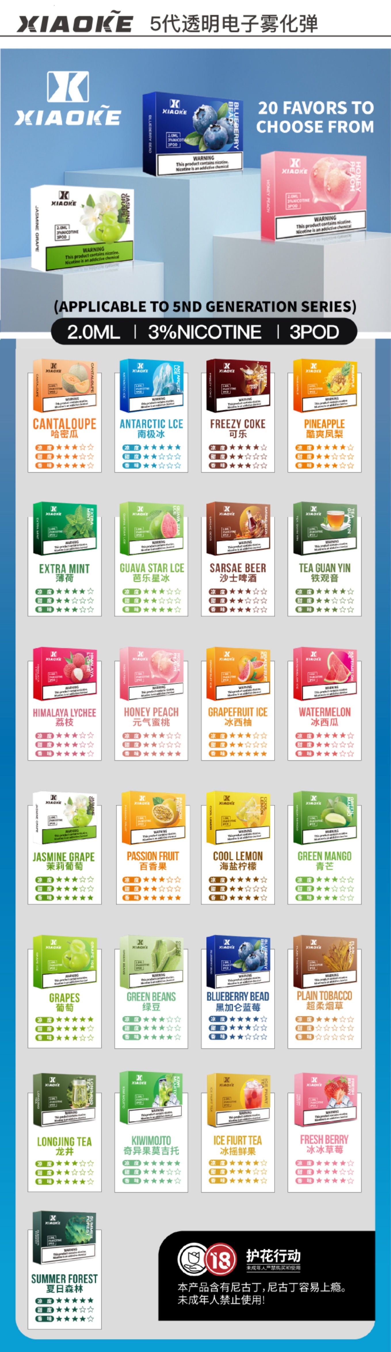 梟客 五代 煙彈 圖片 1